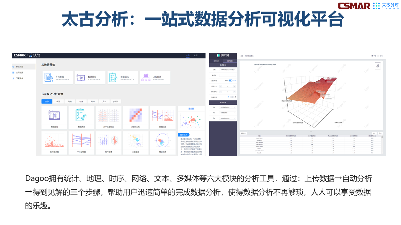  深圳东升国际官网数据科技有限公司