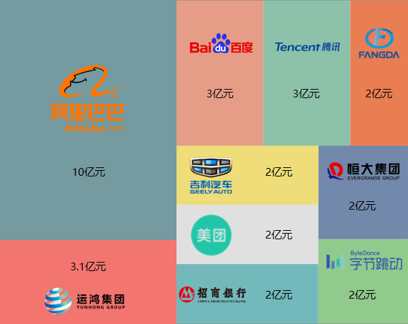 深圳东升国际官网数据科技有限公司 深圳东升国际官网数据科技有限公司