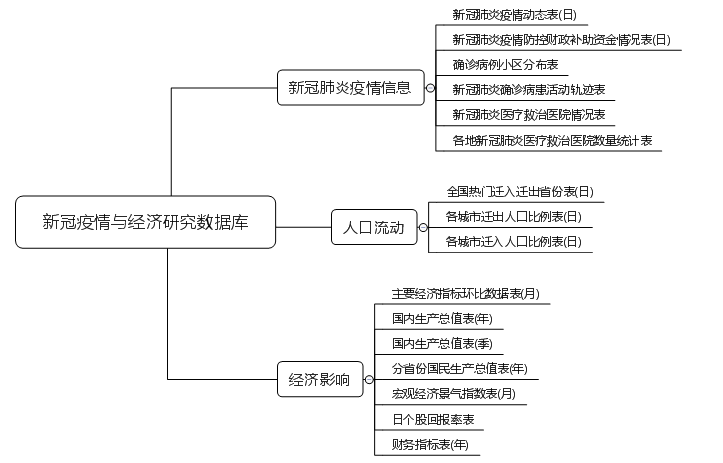 深圳东升国际官网数据科技有限公司 深圳东升国际官网数据科技有限公司