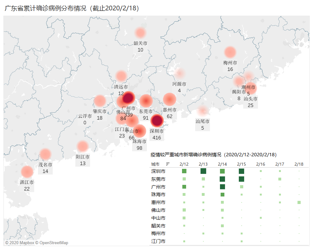 深圳东升国际官网数据科技有限公司 深圳东升国际官网数据科技有限公司