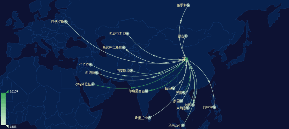  深圳东升国际官网数据科技有限公司
