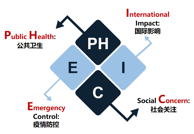 深圳东升国际官网数据科技有限公司 深圳东升国际官网数据科技有限公司